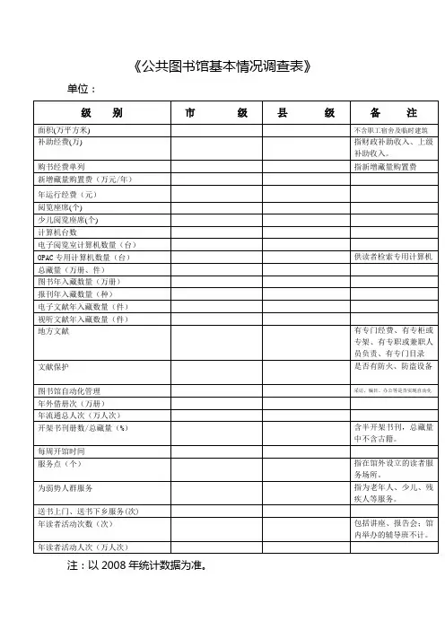 公共图书馆基本情况调查表