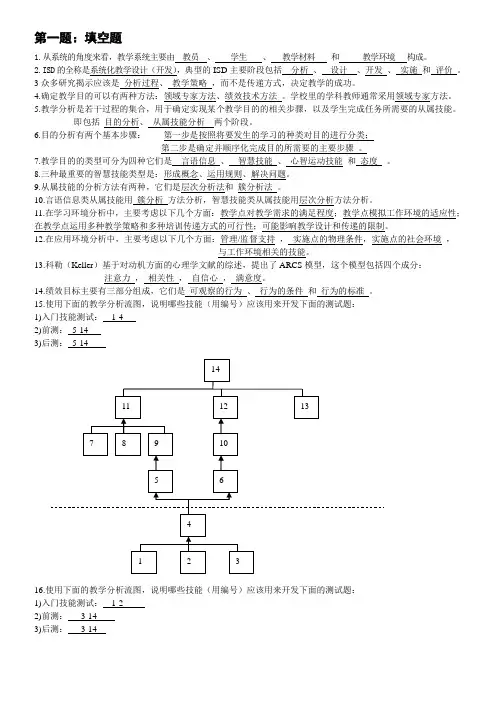 教学系统化设计(复习资料)大学