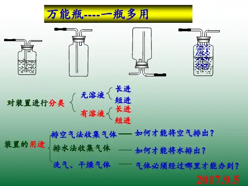 万能瓶(多功能瓶)的使用方法