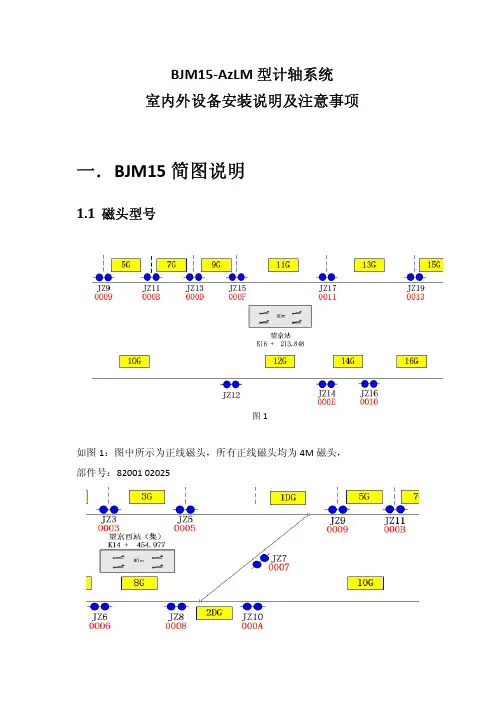 计轴系统室内、外设备安装注意事项