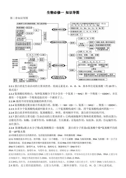 生物必修一 知识导图(教师版)