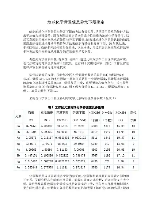 地球化学背景值及异常下限确定