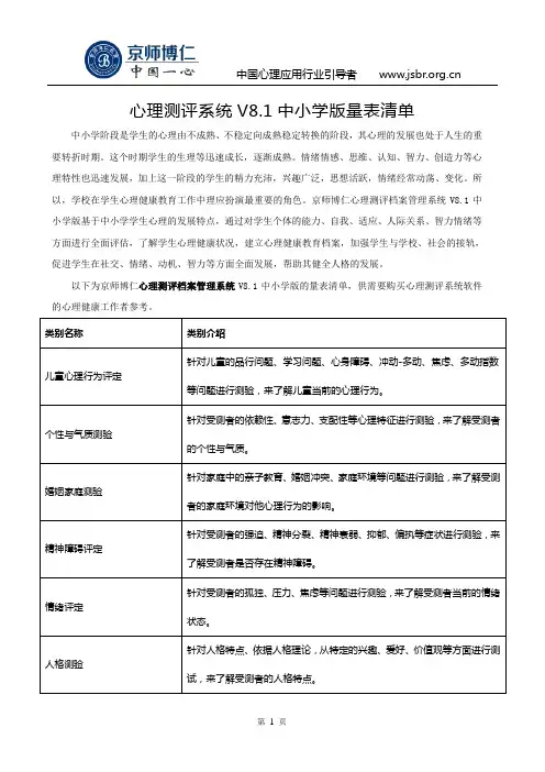 心理测评系统V8.1中小学版量表清单
