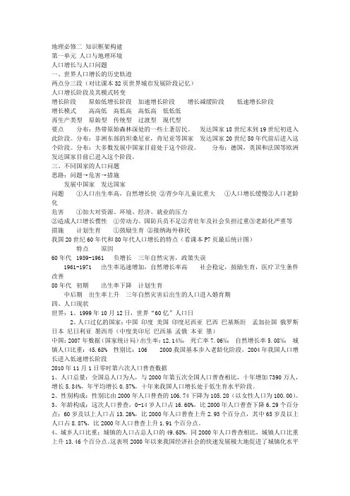 地理必修二知识框架