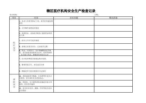 诊所卫生室安全生产检查记录
