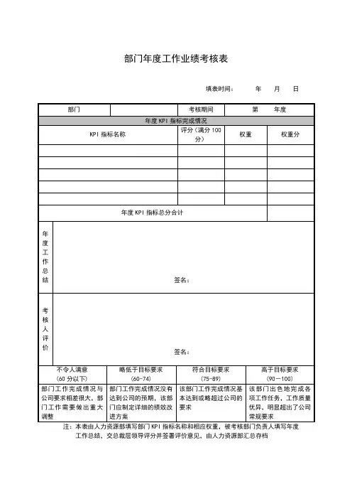 部门年度工作业绩考核表 模板
