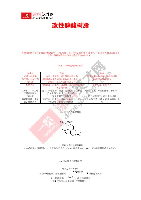 改性醇酸树脂