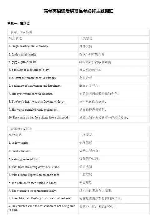 高考英语读后续写临考必背主题词汇