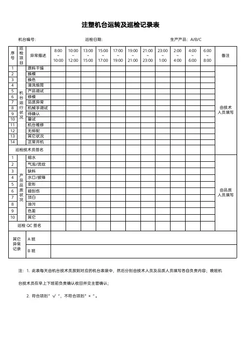 注塑机台运转及巡检记录表模板