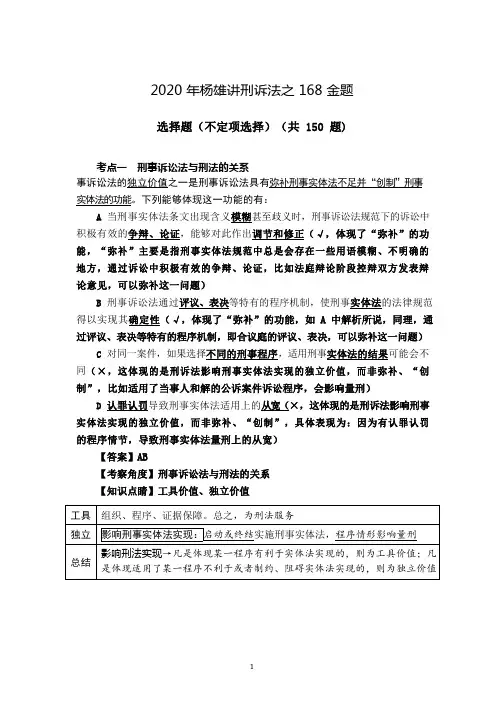 【经典】2020年瑞达168题刑诉-杨雄答案解析_