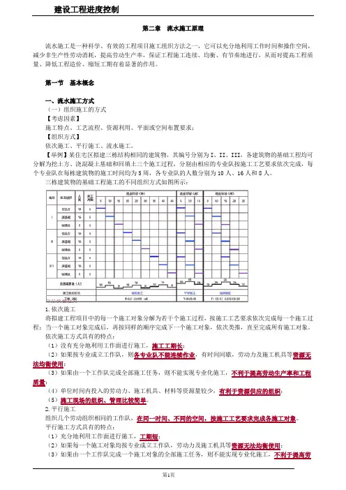 流水施工原理0201