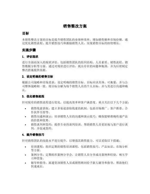 销售整改方案和整改措施
