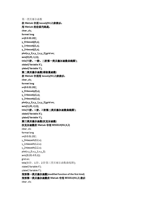 用matlab画贝塞尔函数图象几例