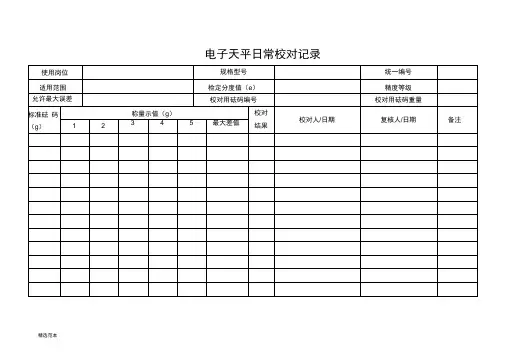 天子天平日常校正记录