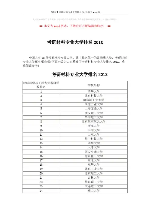 【最新】考研材料专业大学排名201X-范文word版 (4页)