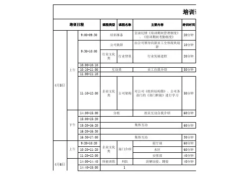 员工培训课程表