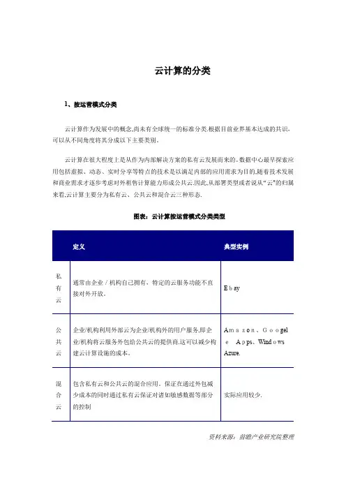 云计算的分类