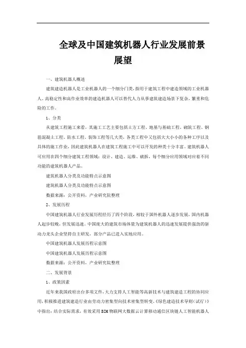 全球及中国建筑机器人行业发展前景展望