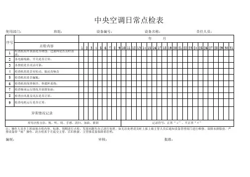 中央空调日常点检表