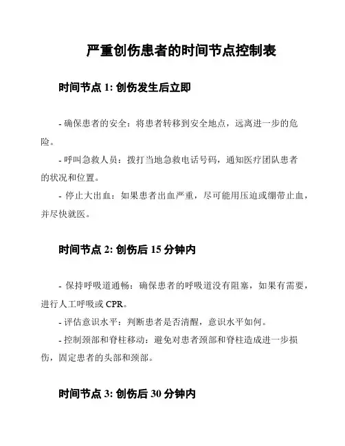严重创伤患者的时间节点控制表