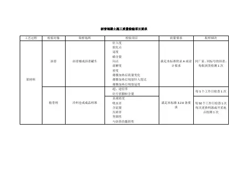 沥青混凝土施工质量检验项目要求