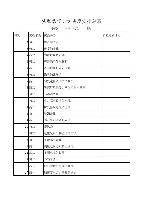 上学期物理实验教学计划进度安排总表