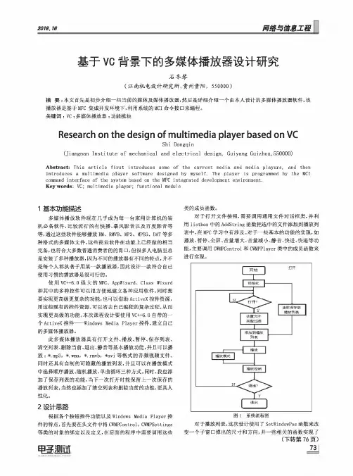 基于VC背景下的多媒体播放器设计研究