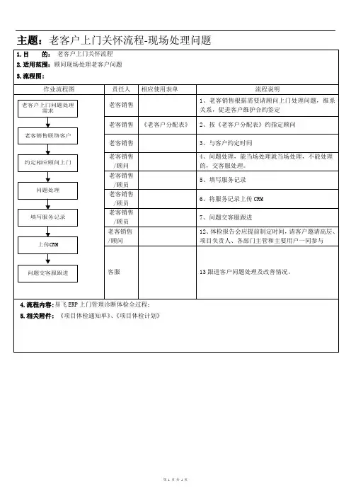 老客户上门关怀流程