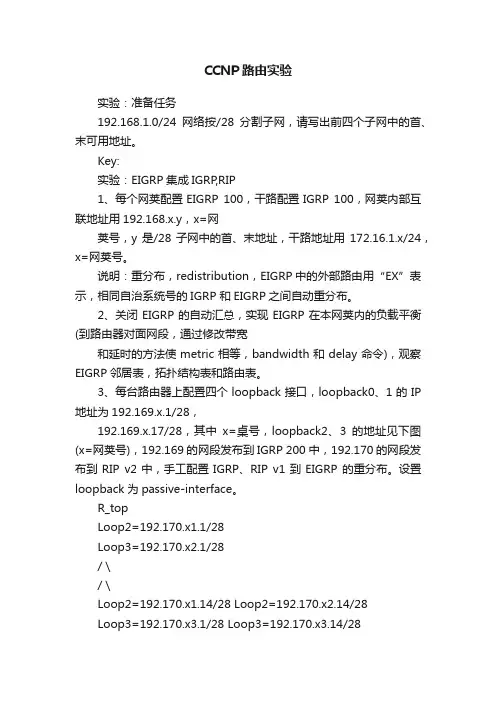 CCNP路由实验