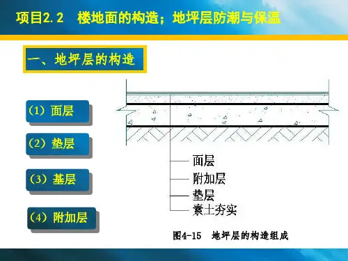 建筑构造PPT
