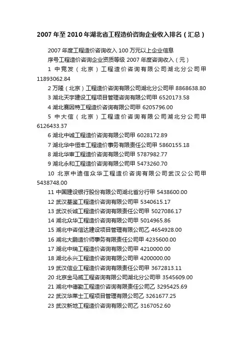 2007年至2010年湖北省工程造价咨询企业收入排名（汇总）