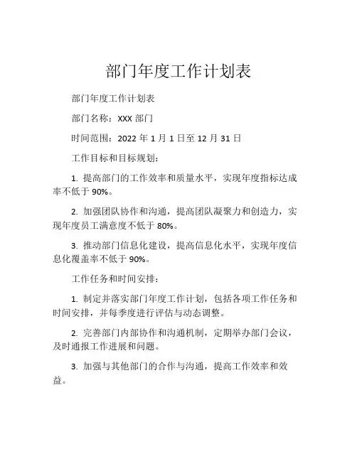 部门年度工作计划表