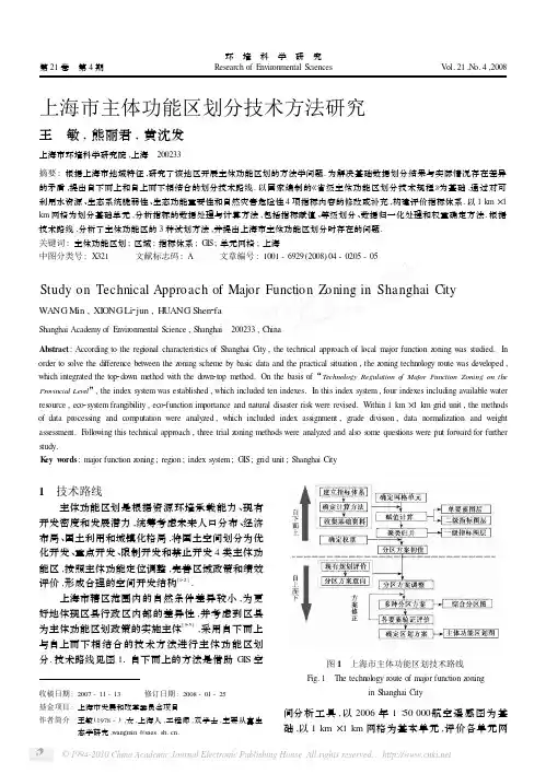 上海市主体功能区划分技术方法研究