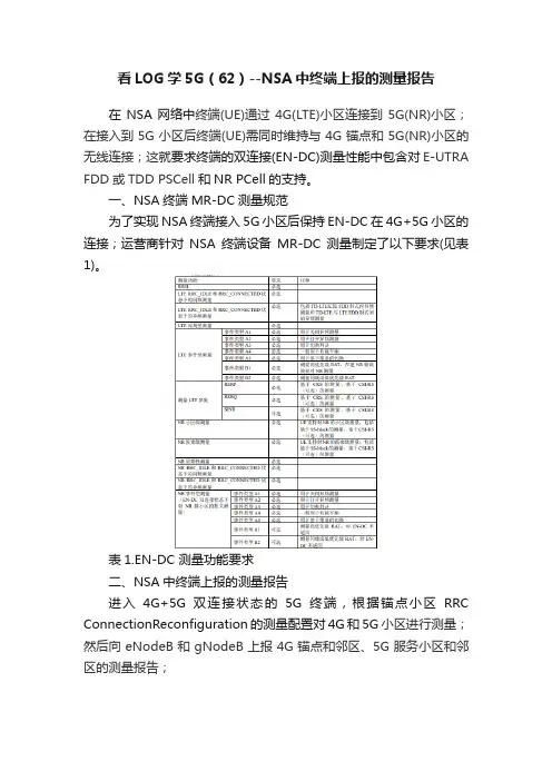 看LOG学5G（62）--NSA中终端上报的测量报告