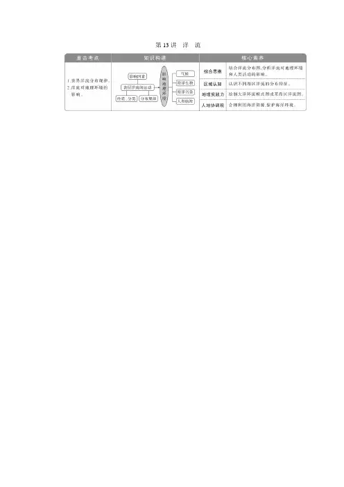 2021版新高考选考地理(湘教版)一轮复习教师用书：第13讲 洋 流 