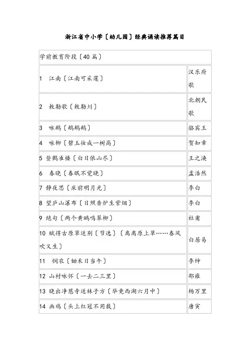 浙江省课文朗读大赛高中组经典篇目