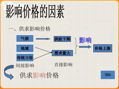 一供求影响价格