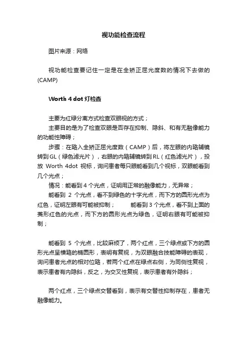 视功能检查流程