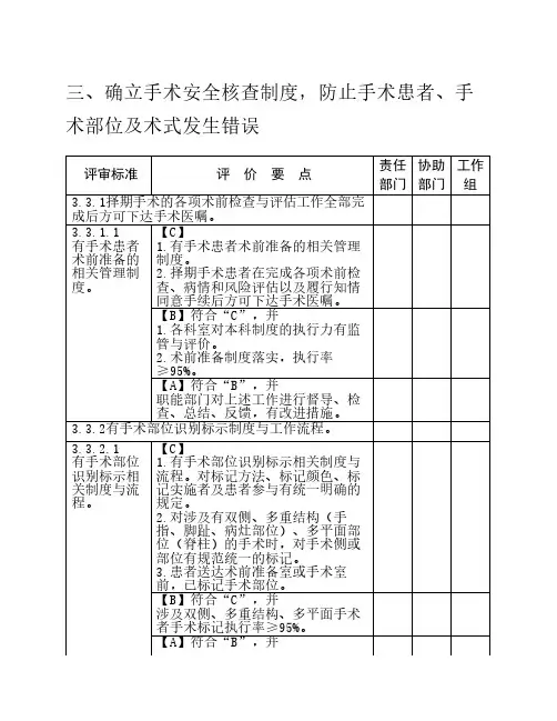 二级综合医院评审标准(2012年版)实施细则 手术安全核查