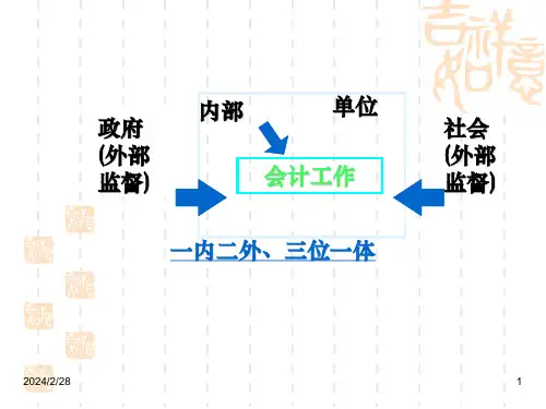 会计监督课件.ppt解析