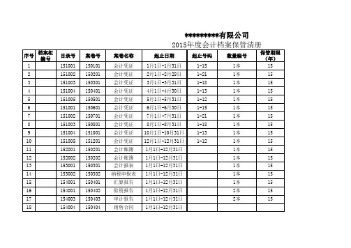 会计档案保管清册.xls