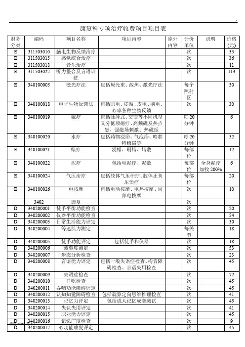 康复理疗收费项目表