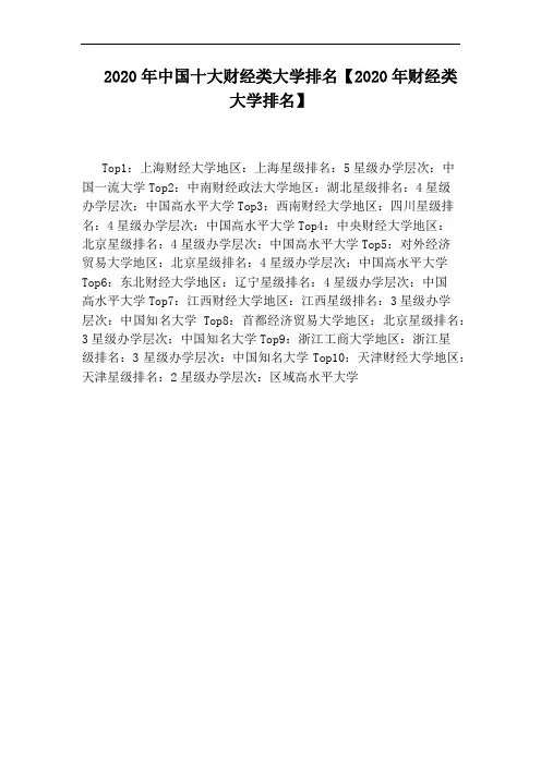 2020年中国十大财经类大学排名【2020年财经类大学排名】