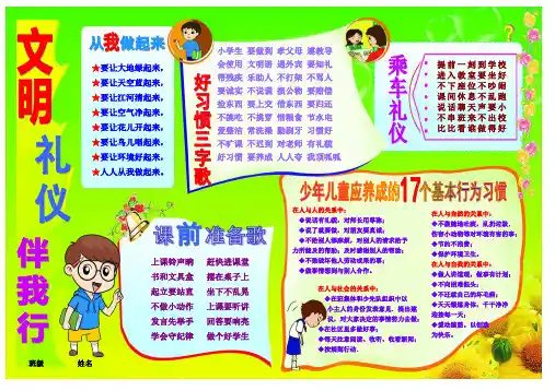 文明礼仪伴我行心理健康教育电子小报关爱心灵手抄报模板健康心理美丽人生感恩父母快乐成长板报阳光心理八开