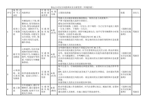 客运公司安全风险辨识及分级管控(环境因素)