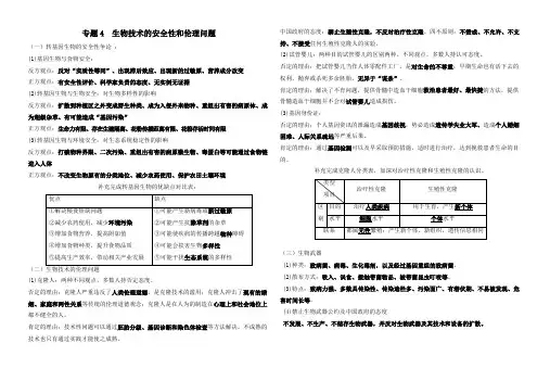 选修三知识点(生态工程)—教师版