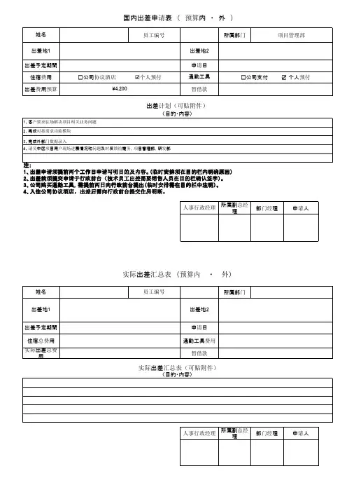 出差计划申请表