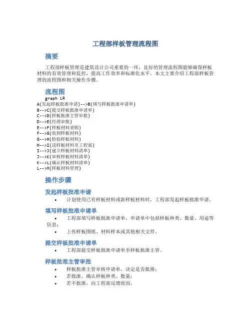 工程部样板管理流程图-secret