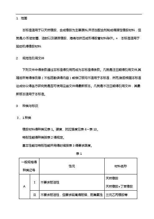 橡胶材料一般规范标准[详]