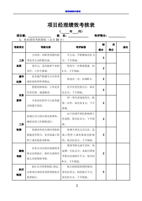 项目经理部人员绩效考核表